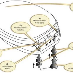 EUGAD WC-Sitz, Toilettendeckel mit Absenkautomatik Sandstrand -Eugad Möbel Einkaufen 1ba78eb2 75fa 56ed b247 9386ba01a988