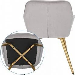 EUGAD Polsterstuhl (Set, 1 Stück), Esszimmerstuhl Küchenstuhl Samt, mit goldener Metallbeinen Blau, Bordeaux, Dunkelgrau, Dunkelgrün, Hellgrau, Rosa, Schwarz 72 EUGAD Polsterstuhl (Set, 1 Stück), Esszimmerstuhl Küchenstuhl Samt, mit goldener Metallbeinen Blau, Bordeaux, Dunkelgrau, Dunkelgrün, Hellgrau, Rosa, Schwarz -Eugad Möbel Einkaufen 2d581adc 64a3 52bd 8ef9 a0d727042b68