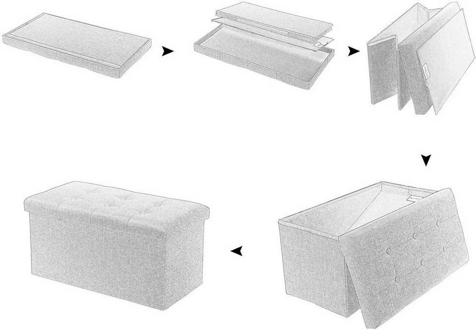 EUGAD Sitzhocker, Fußhocker Sitzbank mit Stauraum Deckel Abnehmbar Leinen Dunkelgrau Beige, Cremeweiß 6 EUGAD Sitzhocker, Fußhocker Sitzbank mit Stauraum Deckel Abnehmbar Leinen Dunkelgrau Beige, Cremeweiß – Bild 6