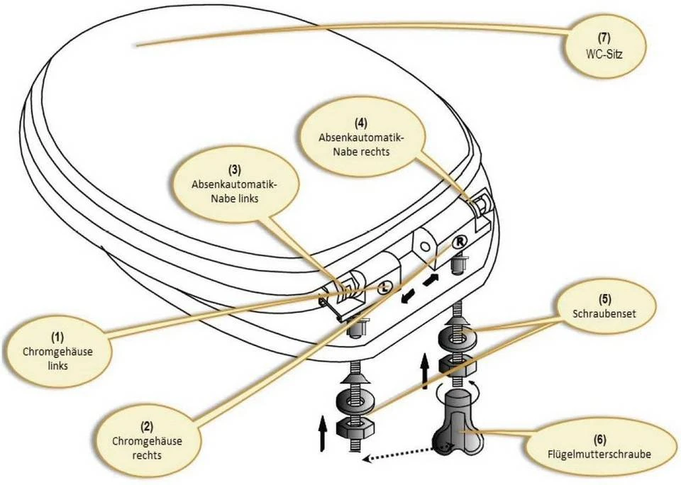 EUGAD WC-Sitz, Toilettendeckel mit Absenkautomatik Einhorn 5 EUGAD WC-Sitz, Toilettendeckel mit Absenkautomatik Einhorn – Bild 5
