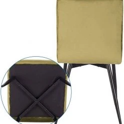 EUGAD Esszimmerstuhl (2 Stück), Polsterstuhl Wohnzimmerstuhl Samtstuhl Sessel mit Rückenlehne, Metallbeine, Sitzfläche aus Samt, Dunkelgrün Blau, Creme, Dunkelgrau, Dunkelgrün, Hellgrau, Rosa 45 EUGAD Esszimmerstuhl (2 Stück), Polsterstuhl Wohnzimmerstuhl Samtstuhl Sessel mit Rückenlehne, Metallbeine, Sitzfläche aus Samt, Dunkelgrün Blau, Creme, Dunkelgrau, Dunkelgrün, Hellgrau, Rosa -Eugad Möbel Einkaufen 775ac1c2 619d 5d7f 9b65 e47d3b1882bd