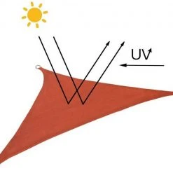 EUGAD Sonnensegel »Z-SSS1188ter21«, Sonnenschutz wasserabweisend HDPE Terrakotta 250 x 350 x 250 cm -Eugad Möbel Einkaufen b8c84d45 cfd0 5b84 8d54 ef8be789d5ad